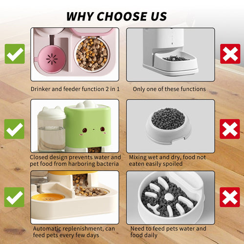 1 Piece Cartoon Cloud Cat Ear Feeding And Water Feeding Integrated Cat And Dog Universal Pet Essential Item For Home And Travel - VibraStore