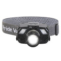 1Pc Motion Sensor LED Headlamp Zoomable Headlamp Flashlight Waterproof Outdoor Emergency Headlight With 3 Lighting Modes - VibraStore