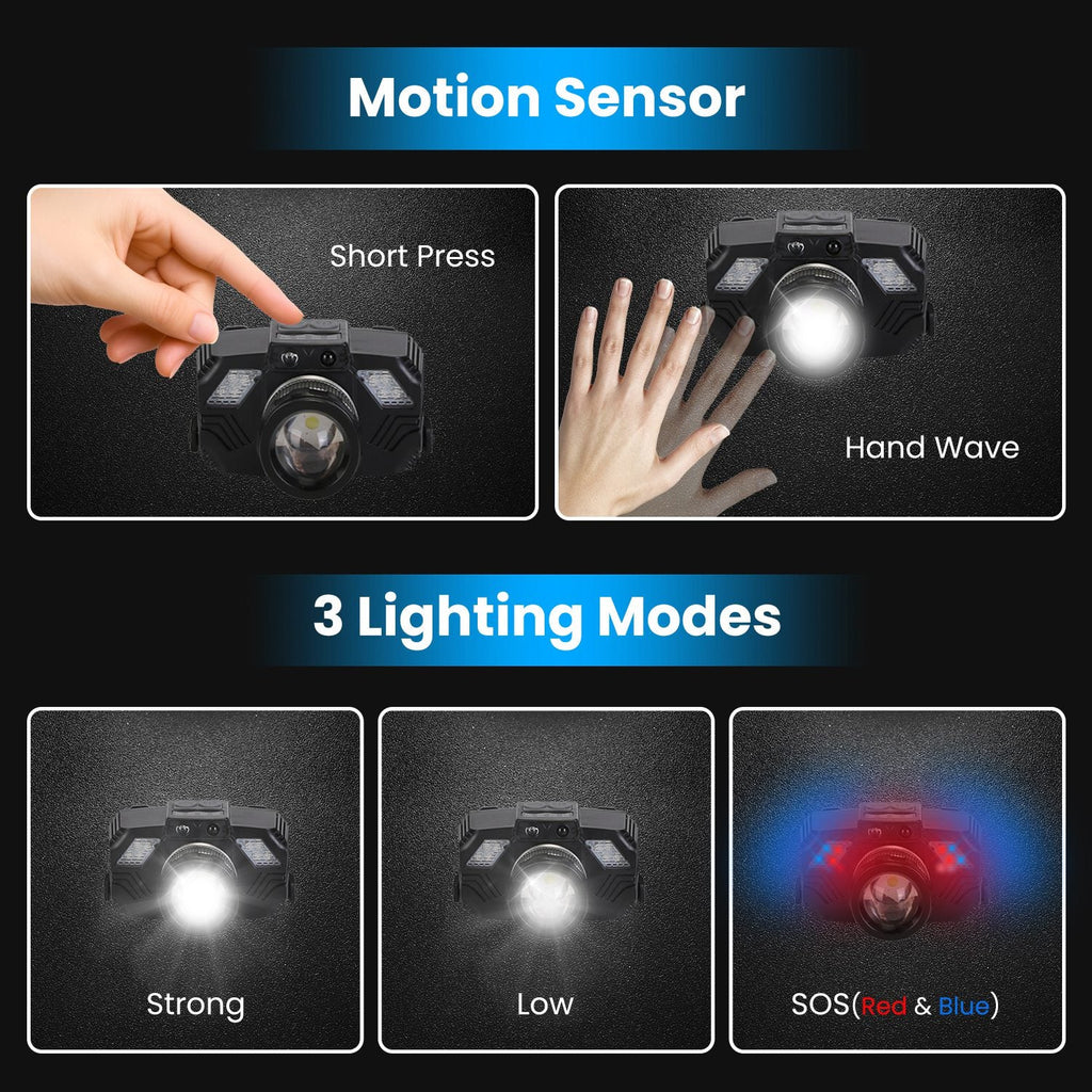 1Pc Motion Sensor LED Headlamp Zoomable Headlamp Flashlight Waterproof Outdoor Emergency Headlight With 3 Lighting Modes - VibraStore