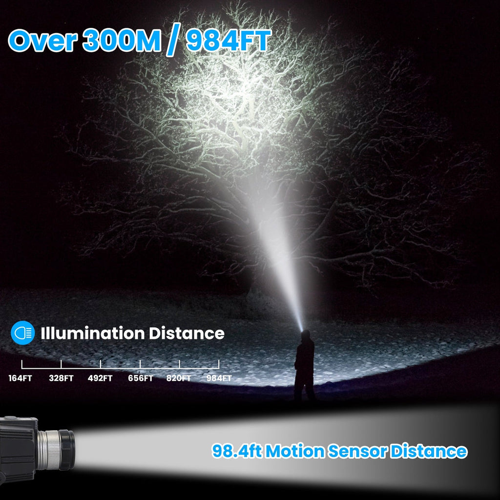 1Pc Motion Sensor LED Headlamp Zoomable Headlamp Flashlight Waterproof Outdoor Emergency Headlight With 3 Lighting Modes - VibraStore