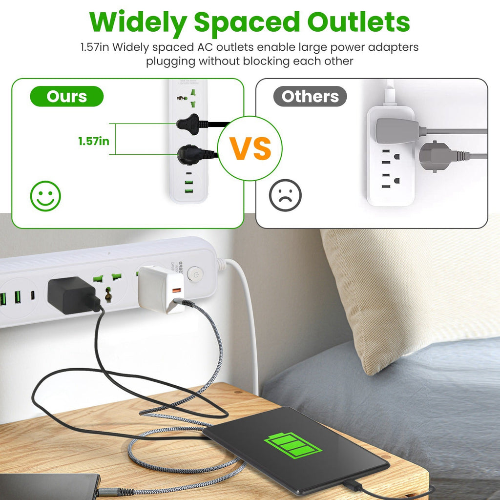 1Pc Power Strip With 6FT Extension Cord 3 AC Outlets And 2 USB A Ports 1 USB C Port 2500W Wall Mount Outlet Extender For Home Office Dorm Travel - VibraStore
