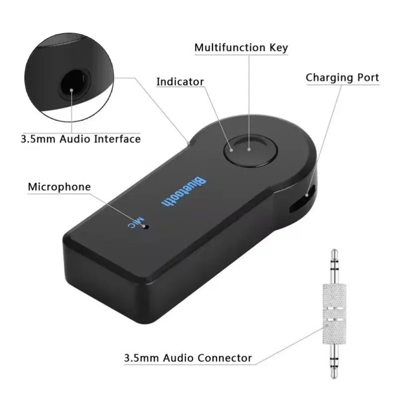 3 in 1 Wireless Bluetooth 5.0 Receiver Transmitter Adapter USB Adapter Audio Receiver Bluetooth Car Charger Car Aux for E91 E92 - VibraStore