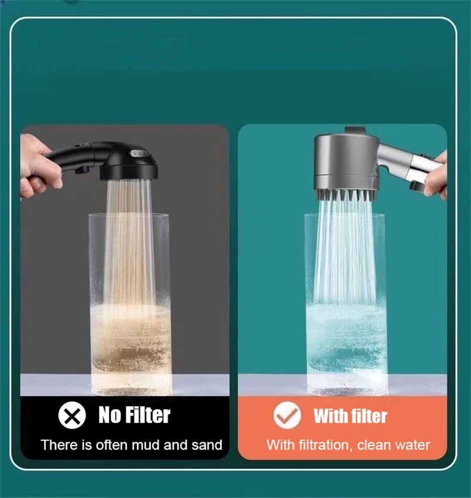 3 Modes Handheld Shower Head Filter Powerful Massage Spa High Pressure Water Saving Showerhead with ON/OFF Switch for Bathroom - VibraStore