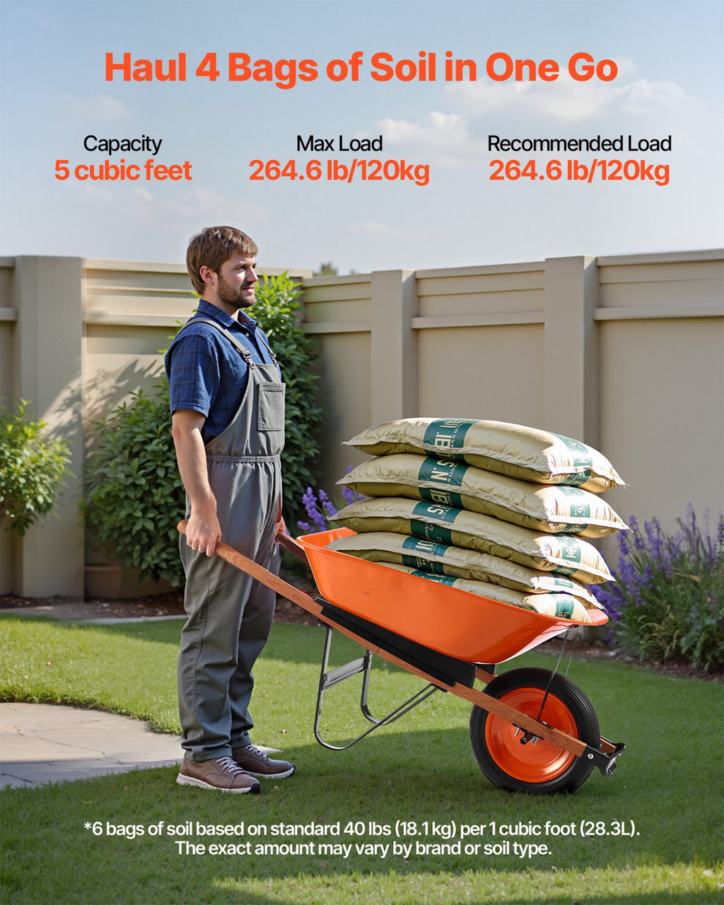 Wheelbarrow Cart, 5 Cu. Ft. Load & 265 Lbs Capacity, One Wheel Garden Dump Cart, Garden Wagon With Metal Handle & 16" Wide Track Wheels, Easy Loading Utility Yard Cart & Wagons For Lawn Farm
