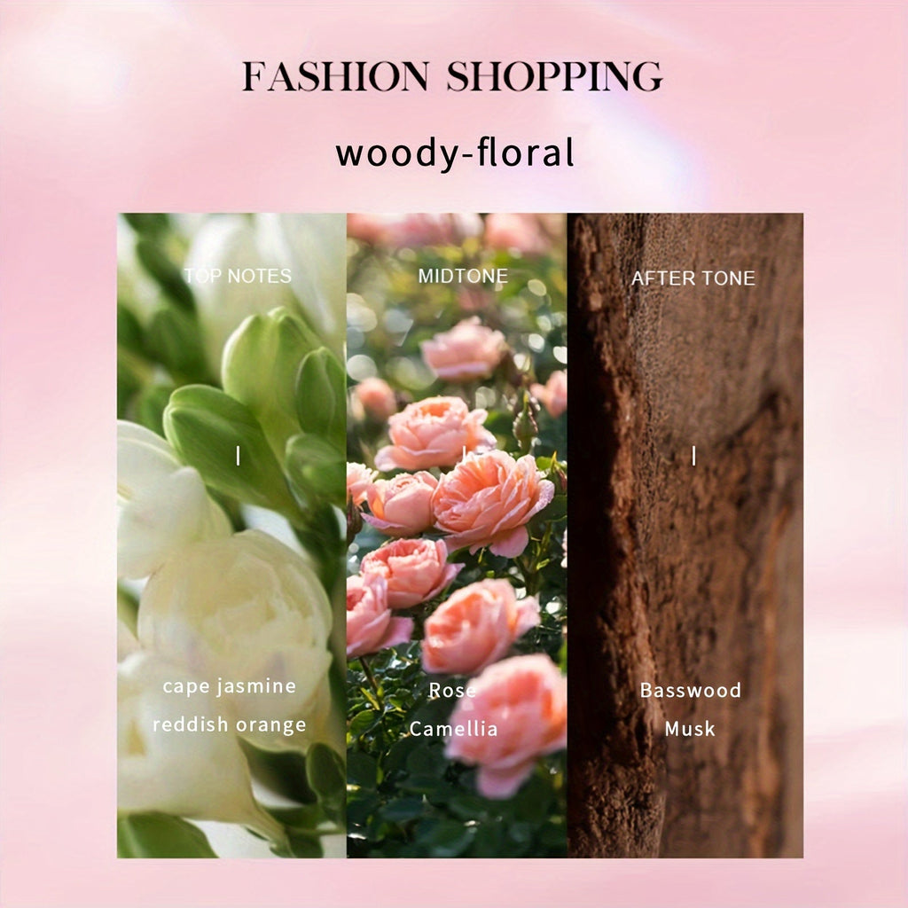 50ml Bag Shape Eau De Parfum Spray - Long - Lasting Floral Fresh Scent, Natural Fragrance, Alcoholic, Bisphenol A Free, Perfect Personal Perfume Gift for Women and Girls - VibraStore