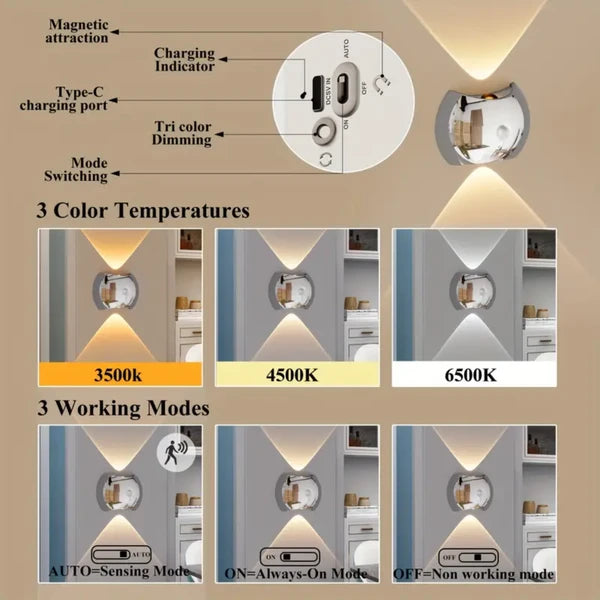 2PCS Bedroom/Living Room Lights, Motion Sensor, Luxurious Style, 60-Day Battery Life, 3 Lighting Modes, Magnetic Installation, Ideal For Stairs, Corridor, Wardrobe