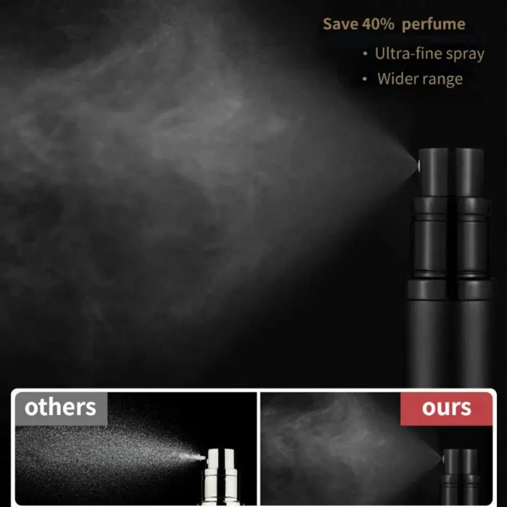 8ml Glass Refillable Perfume Bottle with Spray Scent Pump Portable Travel Empty Cosmetic Containers Mini Spray Atomizer Bottle - VibraStore