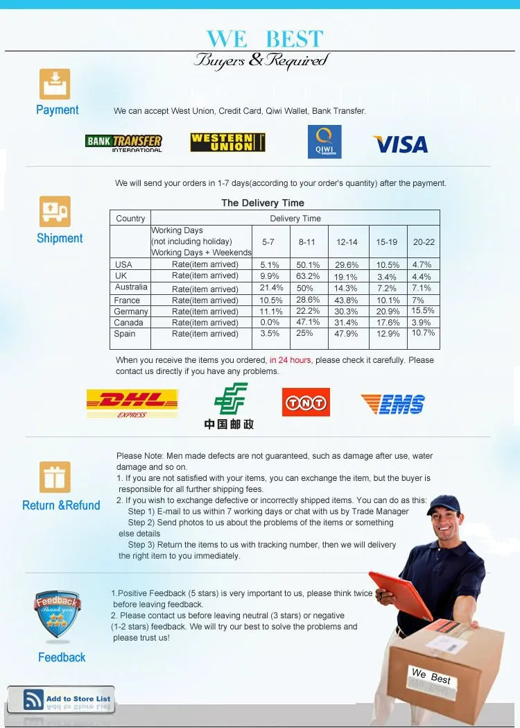 Car Letter Rear Trunk Decals Emblem Badge Sticker Front Engine Cover Sticker Decal Styling For Subaru LEGACY
