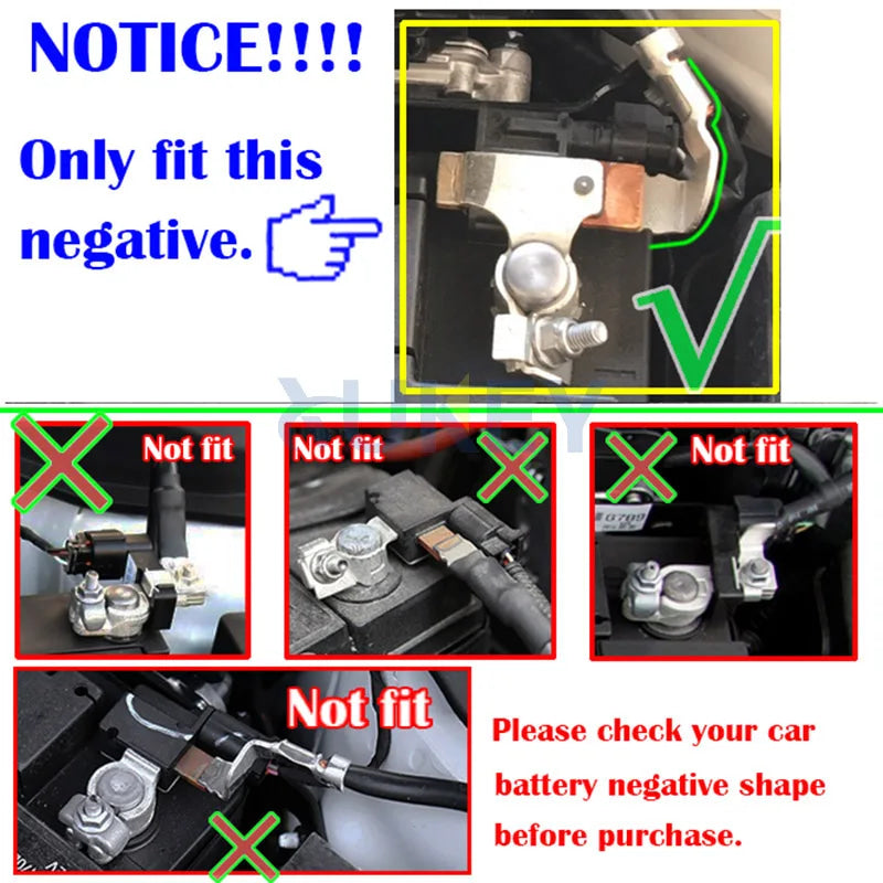 AX For Hyundai Elantra Avante AD 2016 2017 2018 ABS Engine Battery Anode Negative Cable Terminal Lid Cover Stickers Accessories