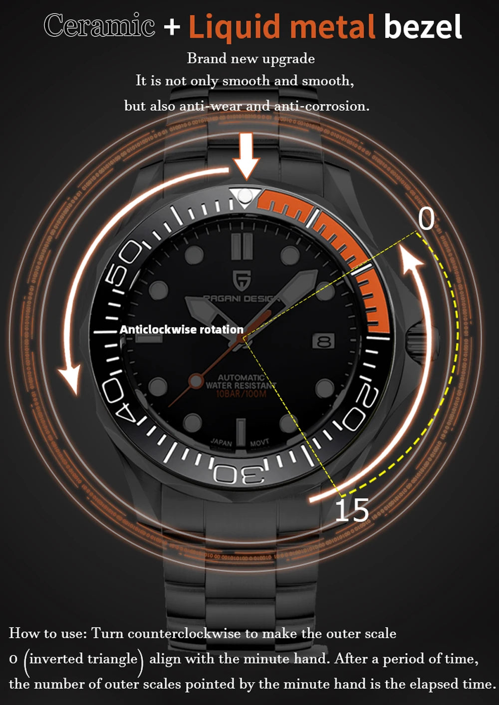 PAGANI DESIGN Men's Watches 2026 Luxury Mechanical Wristwatches Automatic Watch For Men AR Sapphire Ceramic Bezel Luminous Clock