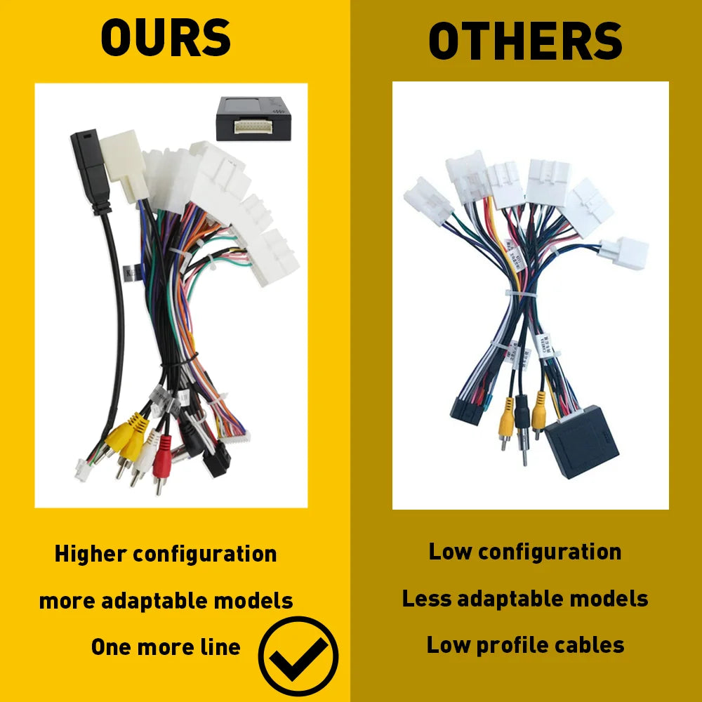 16PIN Radio Wire Harness For Toyota Corolla Highlander Camry Tundra Car Stereo Radio Power Harness Cable Wire Adapter JBL AMP