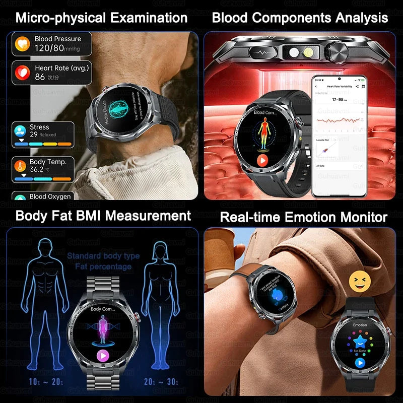 2026 New ECG AI Health Smartwatch for Men 1.53"AMOLED BP/Heart Rate Monitor BT Call IP68 Waterproof Smart Watch for Android IOS