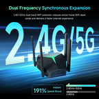 Repetidor WiFi de doble banda 5G AC1200, extensor de señal inalámbrico de 1200M, enrutador/repetidor/enrutador amplificador WiFi AP de 2,4G/5Ghz para el hogar
