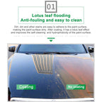 HGKJ S6 Ultimate Ceramic Coating Spray Hydrophobic High Gloss Paint Protection 9H Nano Top Long Lasting Wax Car Care Detail