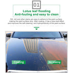 HGKJ S6 Ultimate Ceramic Coating Spray Hydrophobic High Gloss Paint Protection 9H Nano Top Long Lasting Wax Car Care Detail
