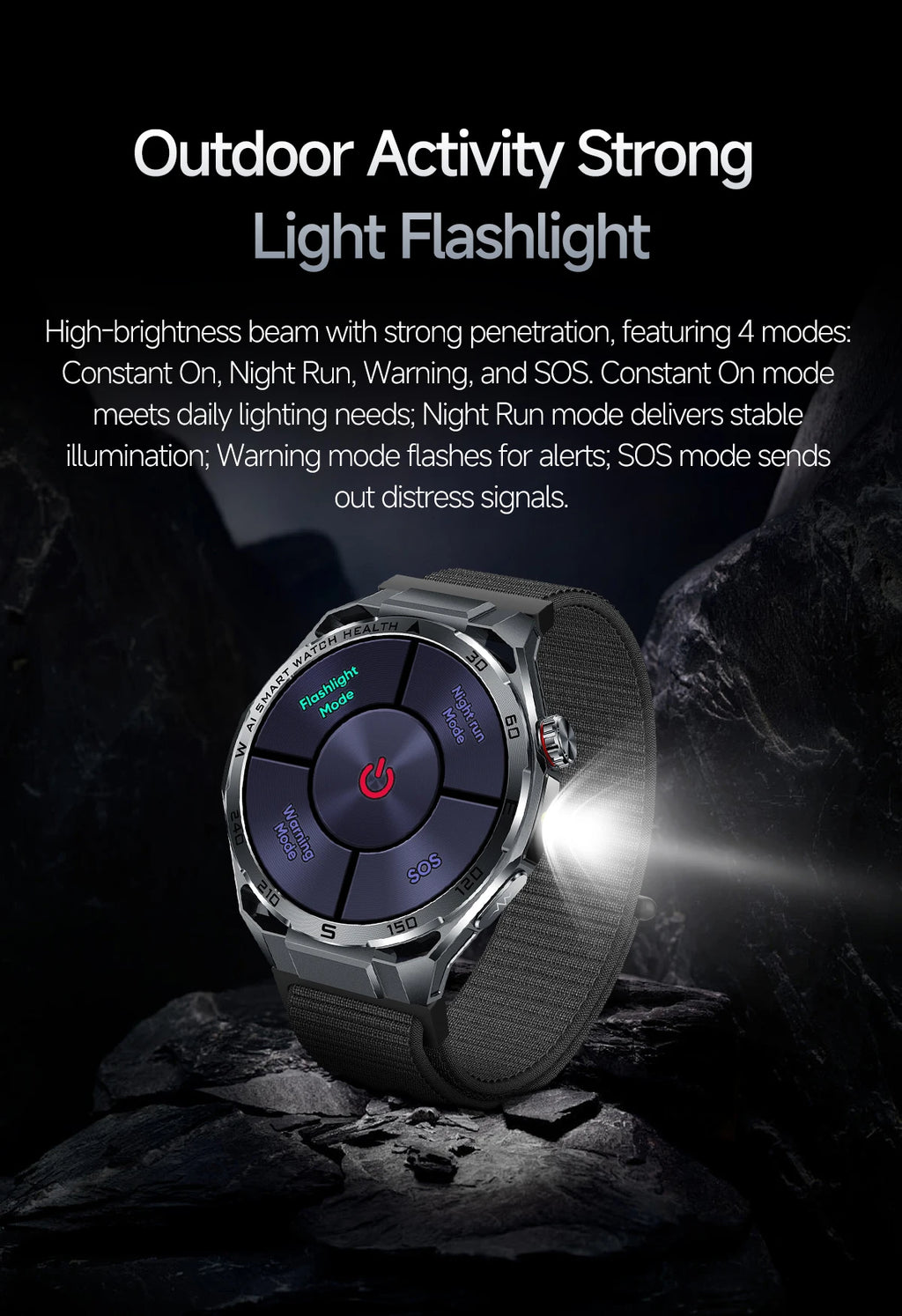 2026 New ECG AI Health Smartwatch for Men 1.53"AMOLED BP/Heart Rate Monitor BT Call IP68 Waterproof Smart Watch for Android IOS