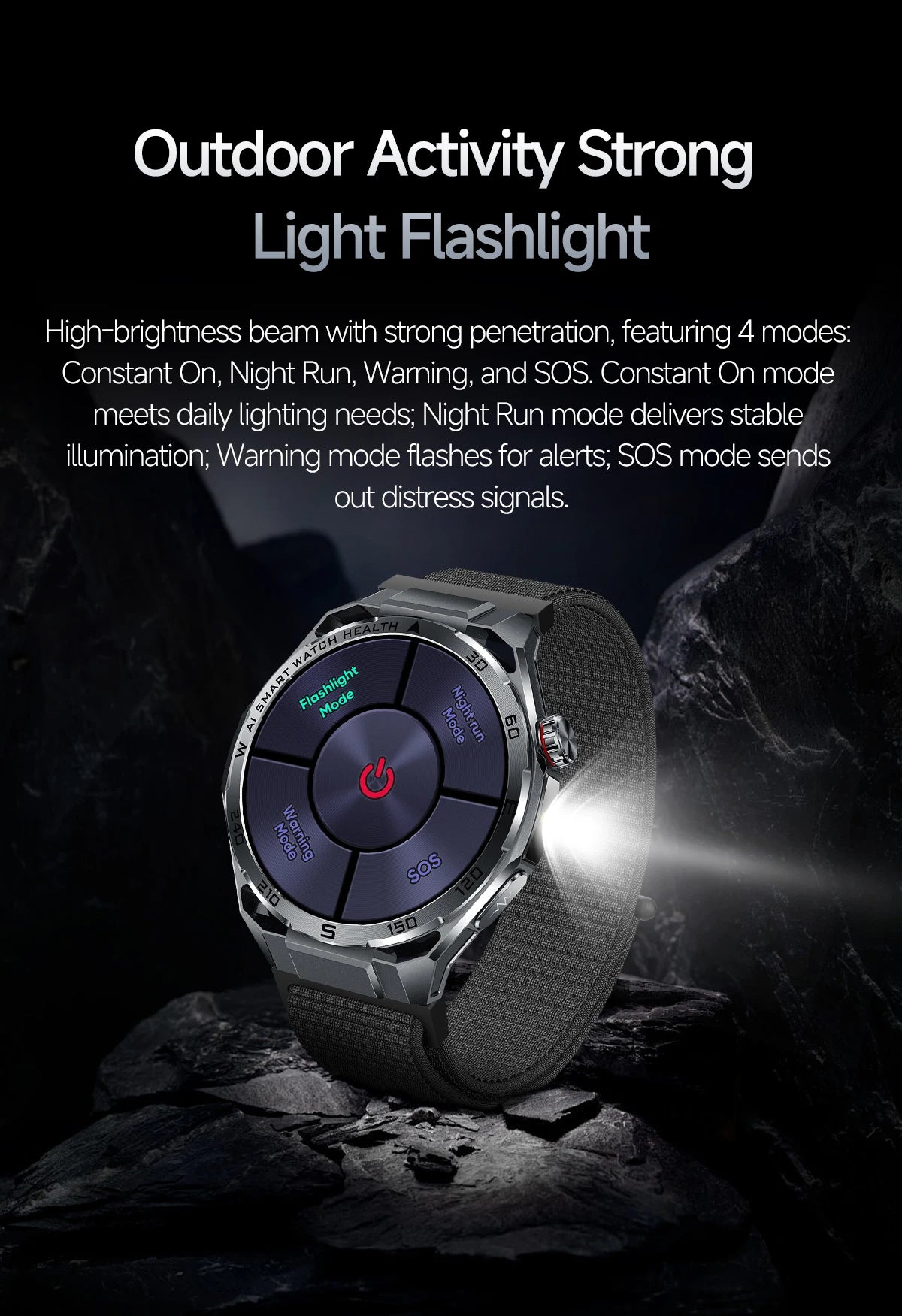 2026 New ECG AI Health Smartwatch for Men 1.53"AMOLED BP/Heart Rate Monitor BT Call IP68 Waterproof Smart Watch for Android IOS