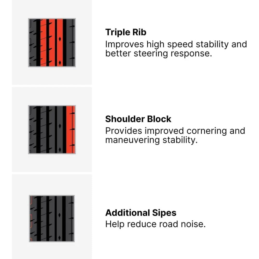 195/45R15 All-Season Passenger Car Performance Radial Tire, 78V Load Range SL, BSW Black Side Wall UTQG 400AA