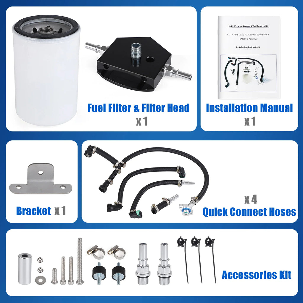 CNPEED Diesel CP4 Bypass Kit Ford F-250 6,7 L Powerstroke 2011-2022 Ford F-350 6,7 L Powerstroke 2011-2022 CP4-6.7F-BP-G2.1