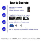 Escáner OBD2 Mini lector de códigos ELM327 V2.1, herramientas de diagnóstico de coche, herramienta de escaneo inalámbrico para comprobar el motor, Detector de fallos