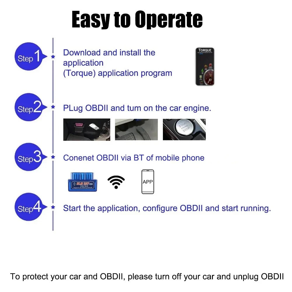 Escáner OBD2 Mini lector de códigos ELM327 V2.1, herramientas de diagnóstico de coche, herramienta de escaneo inalámbrico para comprobar el motor, Detector de fallos