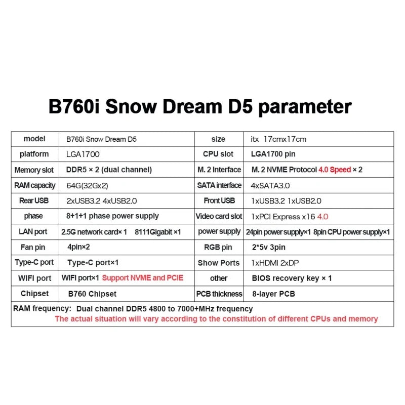 Placa base JGINYUE B760i LGA 1700 compatible con Intel Core 12th 13th DDR5 memoria RAM último mini itx B760i-Snow Dream D5