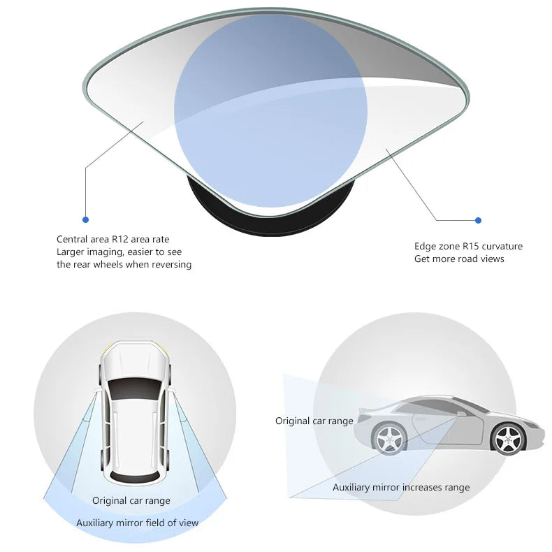 2pcs Car Blind Spot Mirror Frameless Auxiliary Rearview Mirror Auto Motorcycle Universal Wide Angle Adjustable Small Mirrors