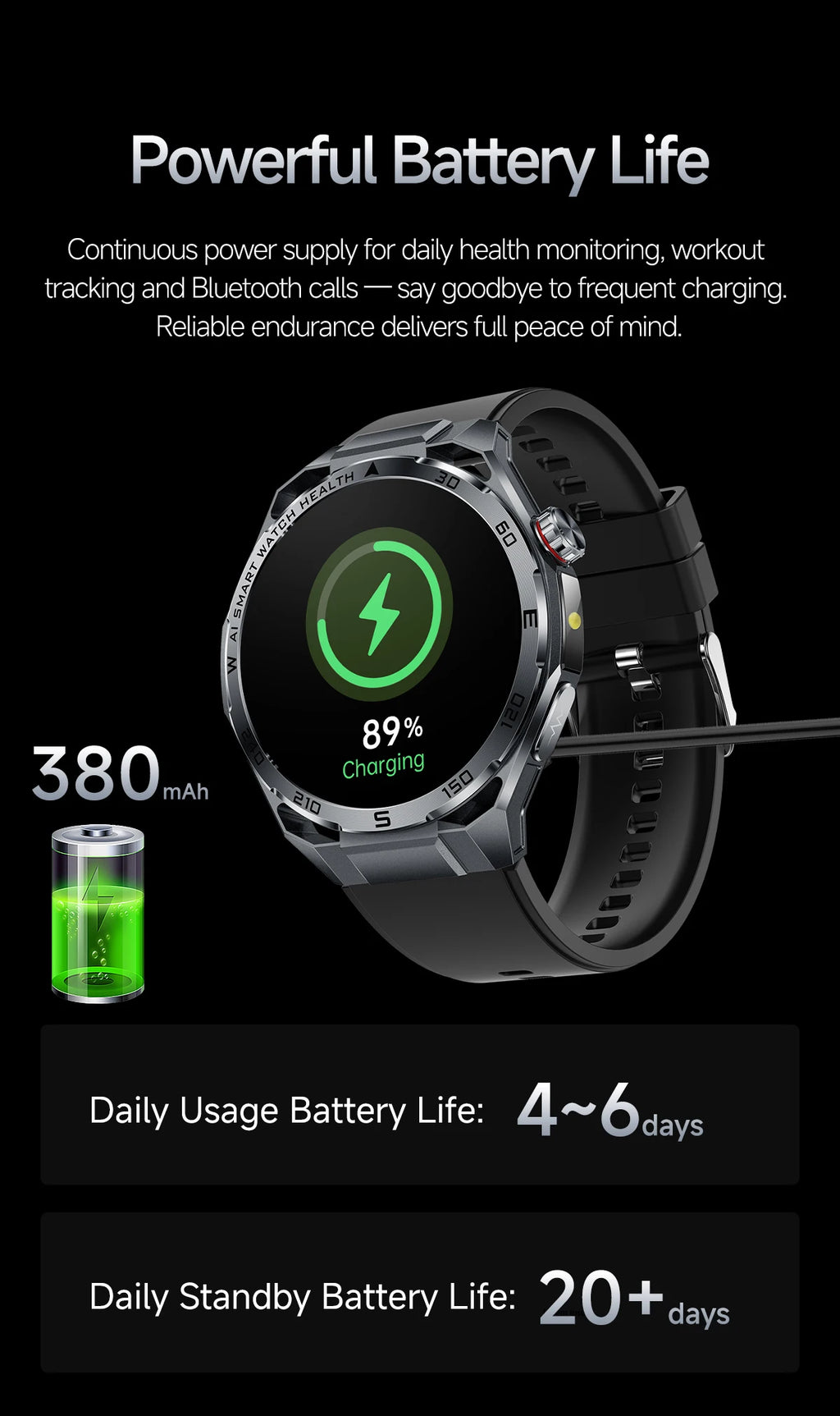 2026 New ECG AI Health Smartwatch for Men 1.53"AMOLED BP/Heart Rate Monitor BT Call IP68 Waterproof Smart Watch for Android IOS