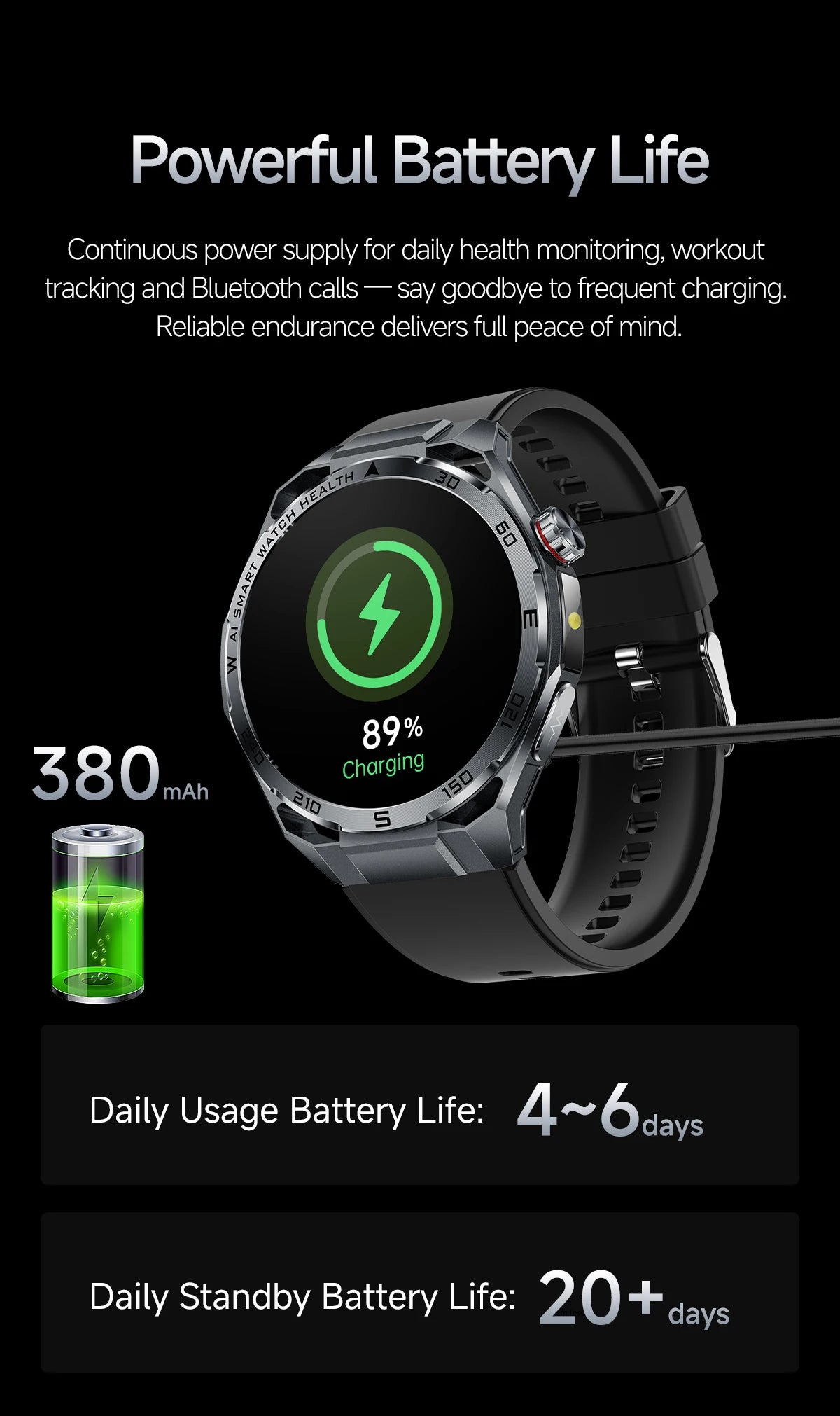 2026 New ECG AI Health Smartwatch for Men 1.53"AMOLED BP/Heart Rate Monitor BT Call IP68 Waterproof Smart Watch for Android IOS