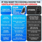 Car Seat Cooler Pad 16-Fan Car Seat Cooling Cushion with Massage 12V Ventilated Car Seat Pad Universal Anti-Slip Car Seat Cover