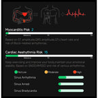 2026 New ECG AI Health Smartwatch for Men 1.53"AMOLED BP/Heart Rate Monitor BT Call IP68 Waterproof Smart Watch for Android IOS