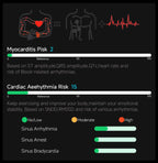 2026 New ECG AI Health Smartwatch for Men 1.53"AMOLED BP/Heart Rate Monitor BT Call IP68 Waterproof Smart Watch for Android IOS