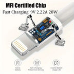 LAIHONEN UsB C to Lightning  1 Pack UsB C Lightning 1m 2m 3m C to L Cable Fast Charging forMacBook Pro for iPhone 14 Pro Ma