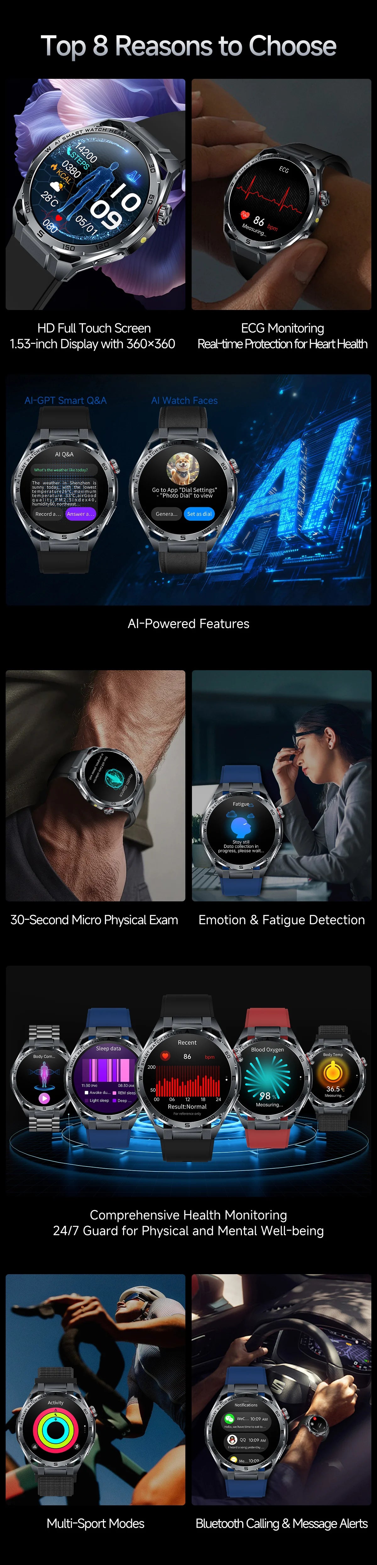 2026 New ECG AI Health Smartwatch for Men 1.53"AMOLED BP/Heart Rate Monitor BT Call IP68 Waterproof Smart Watch for Android IOS
