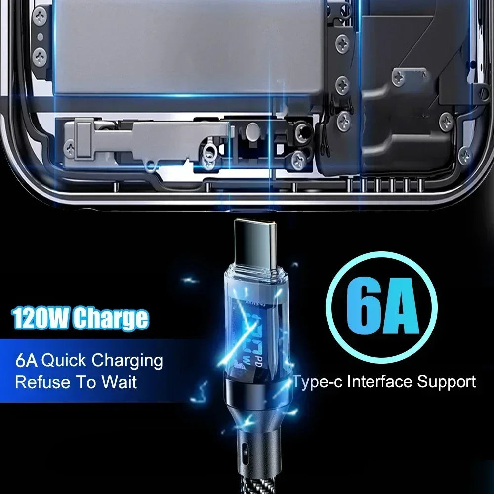 Cable de pantalla Digital USB C Dual de 120W PD Cable de carga rápida USB tipo C a tipo C para iPhone 15 Pro Max Plus Xiaomi Macbook iPad