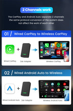 CarlinKit 5.0 & CarlinKit 4.0 Wireless CarPlay Android Auto Waze Music Spotify Auto For Audi Golf Peugeot Mazda KIA Mercedes MG