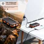 Banco de energía solar de 38800 mAh con cable incorporado, fuente de alimentación móvil universal liviana y de gran capacidad para teléfonos móviles