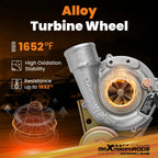 K04 Turbocharger for VW Audi A4 Quattro 1.8 AEB/ANB/APU/AWT/AVJ/BEX 058145703K  53049700015  53039880073 53039880029