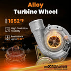 K04 Turbocharger for VW Audi A4 Quattro 1.8 AEB/ANB/APU/AWT/AVJ/BEX 058145703K  53049700015  53039880073 53039880029
