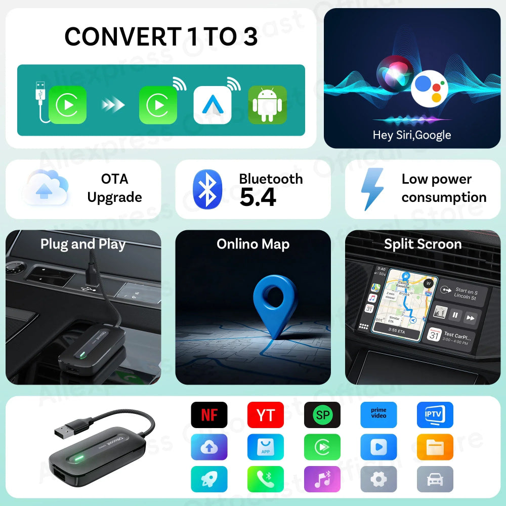 OTTOCAST Play2Video Express Wireless CarPlay Android Auto Adapter for Youtube Netflix for Volvo Chevrolet VW CarAccessorie