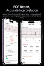 2026 New ECG AI Health Smartwatch for Men 1.53"AMOLED BP/Heart Rate Monitor BT Call IP68 Waterproof Smart Watch for Android IOS