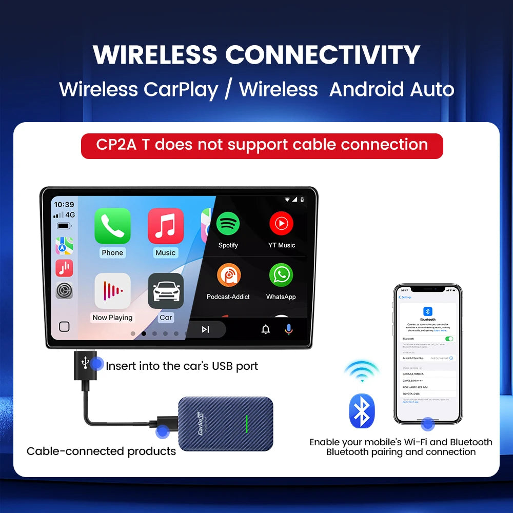 CarlinKit 5.0 & CarlinKit 4.0 Wireless CarPlay Android Auto Waze Music Spotify Auto For Audi Golf Peugeot Mazda KIA Mercedes MG