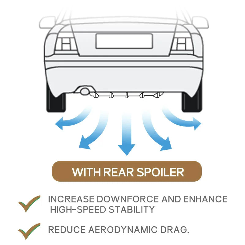 Universal Car Rear Bumper Lip ABS Double Wing Rear Shark Chassis Fin Style Curved Bumper Lip Diffuser Anti-collision 2 in 1