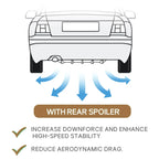 Universal Car Rear Bumper Lip ABS Double Wing Rear Shark Chassis Fin Style Curved Bumper Lip Diffuser Anti-collision 2 in 1