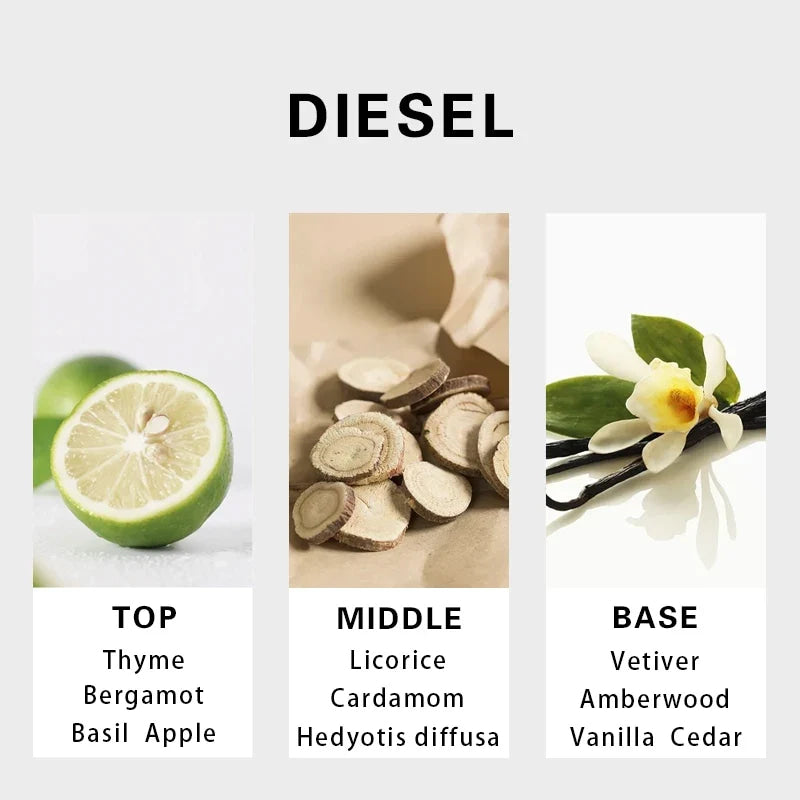 Diesel Only The Brave Street men Eau De Toilette Spray 125ml Oriental Fragrance Original Long-Lasting Scent