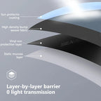 SEAMETAL 4-Layer Sun Shade Cover for Car Side Window Ultra-Light Electrostatic Curtains Sun Protection for Baby 99.9% UV Blocker