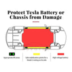 Lifting Jack Pads Compatible with Tesla Model 3 S X Y Juniper Accessories Tire Repair Tools Floor Jack Adapters Protects Battery