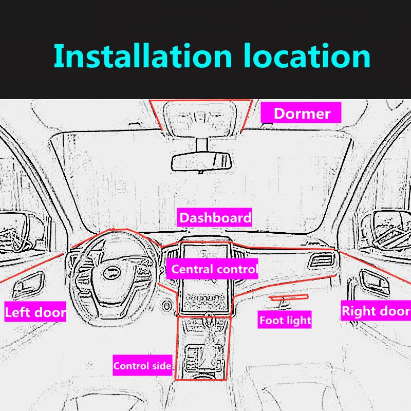 Lámpara decorativa Led para Interior de coche, tira de neón con cableado EL para coche, luz ambiental Flexible, USB, diodo de ambiente de fiesta, 1M/3M/5M
