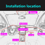 Lámpara decorativa Led para Interior de coche, tira de neón con cableado EL para coche, luz ambiental Flexible, USB, diodo de ambiente de fiesta, 1M/3M/5M