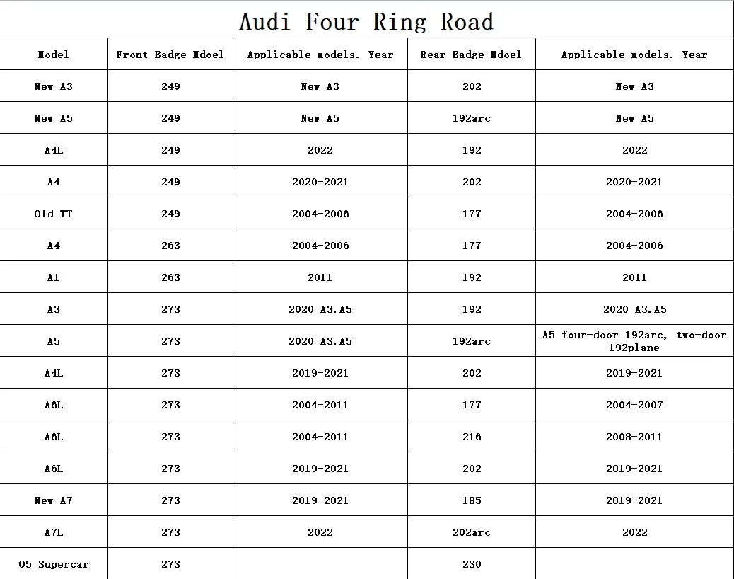 Car Logo Badge Black SFront Grille Rear Trunk 4Ring Sticker Emblem For Audi A1 A3 A4 A5 A6 A7 S3 S4 S5 S6 RS3 RS4 RS6 Q3 Q5 Q7